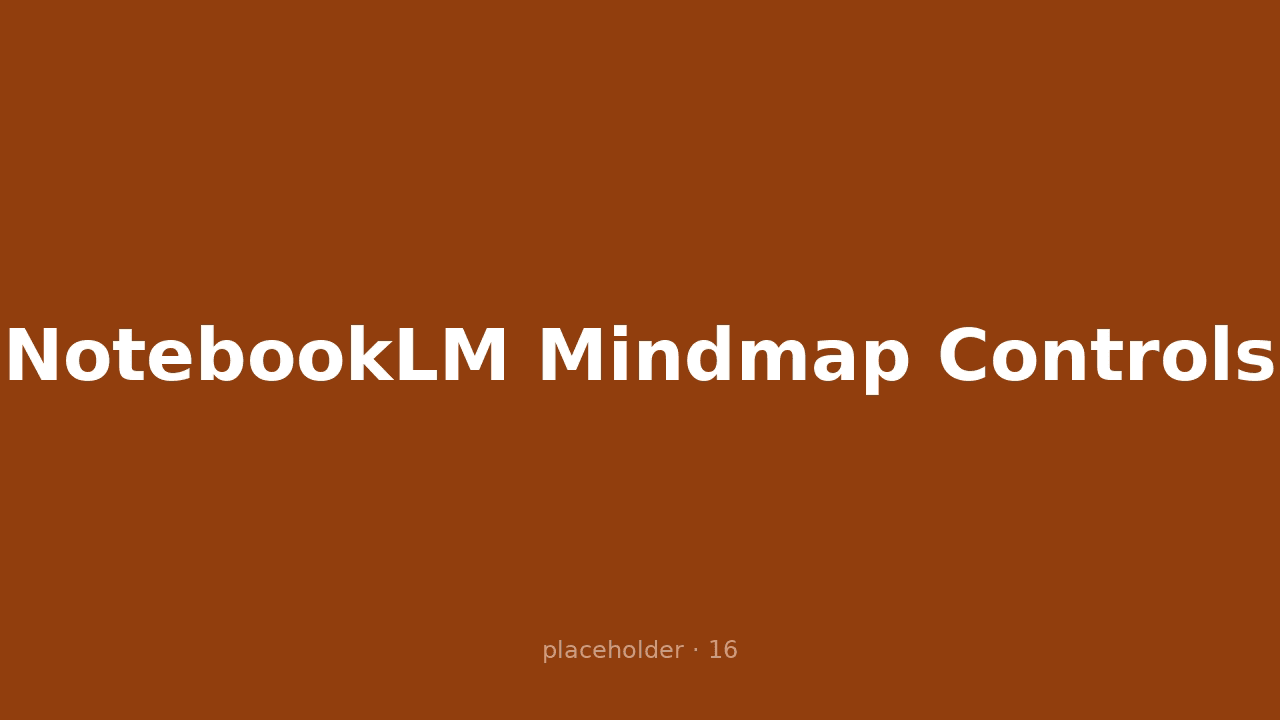 NotebookLM Mindmap Controls extension active in a Google NotebookLM mindmap view